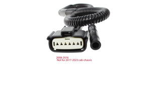 Plug & Play Lug Mounted Camera Kit for Ford® Super Duty